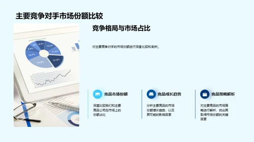 探索金融巨头