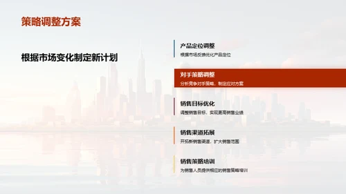 销售策略与市场脉动