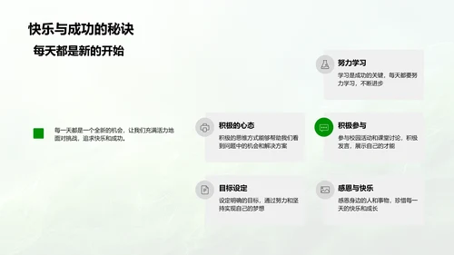 探索学习新篇章