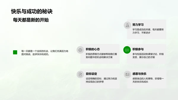 探索学习新篇章