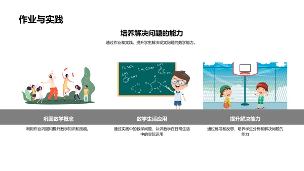 数学知识汇报PPT模板