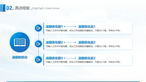 生物科技基因科学通用PPT总结报告