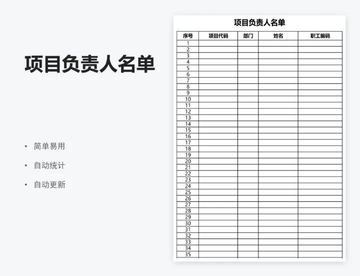 项目负责人名单