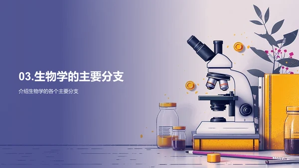 生物学概览PPT模板