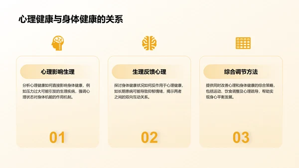 橙色插画风风校园心理健康讲座PPT模板