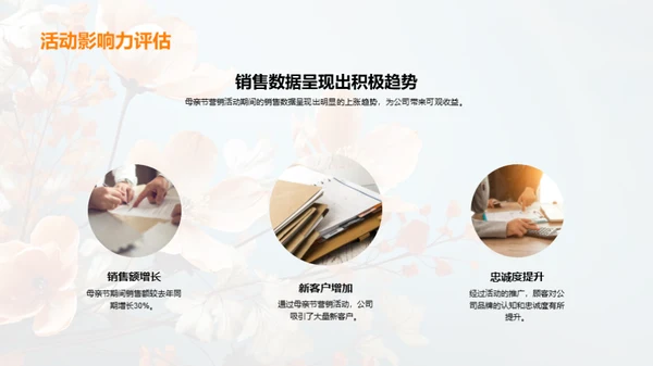 母亲节营销活动评估