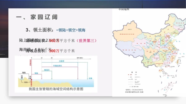 人文地理下册大单元整体教学 爱我中华——中华民族的家园 复习课件（25张PPT）