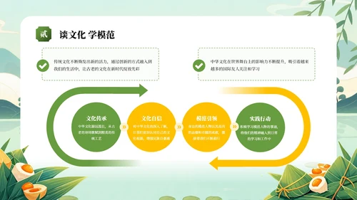 绿色插画风端午节节日介绍通用PPT模板