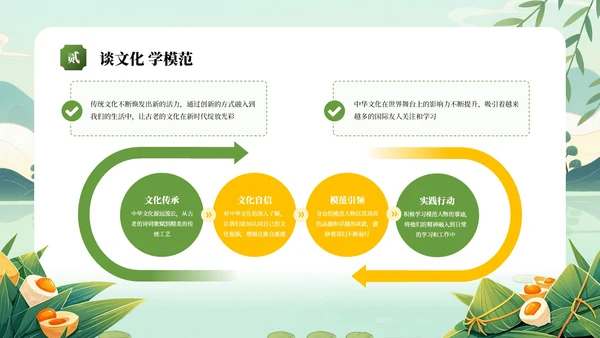 绿色插画风端午节节日介绍通用PPT模板