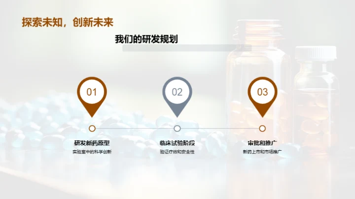 疾病克星：新药引领时代