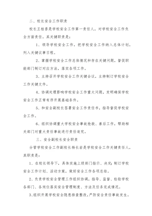 学校安全管理岗位职能职责.docx