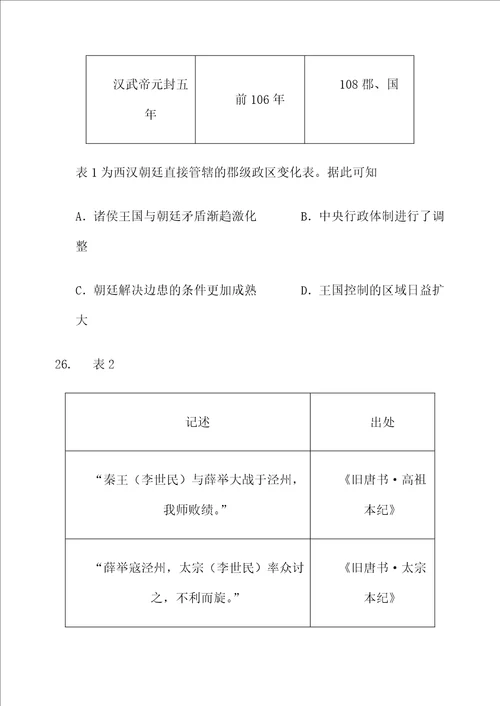 2017年全国高考文综试题及答案全国卷1