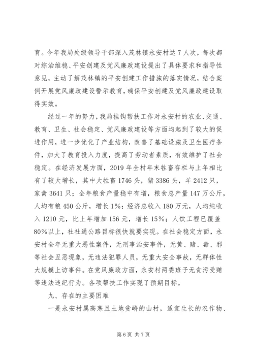 人事局某年百千万帮扶工程工作总结.docx