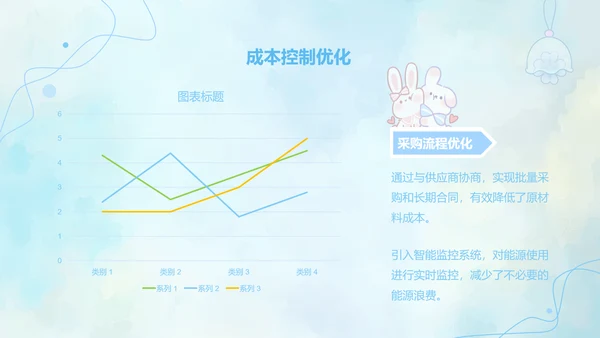 兔崽子蓝色卡通风工作总结ppt模版