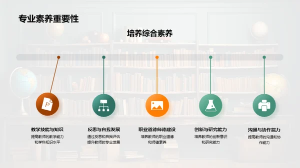 教师角度的教育心理学