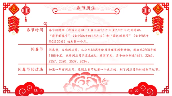 新年春节传统文化民俗介绍主题通用PPT模板
