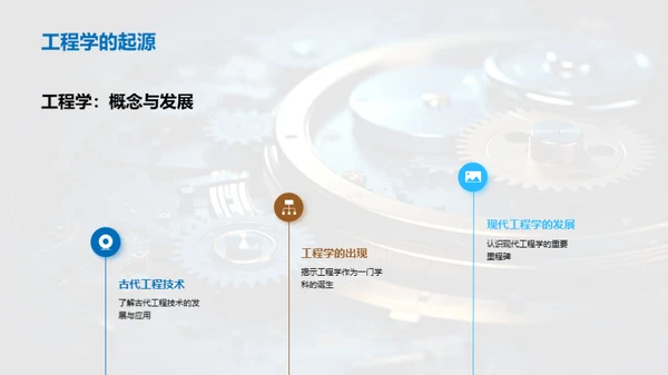 揭秘工程学之旅