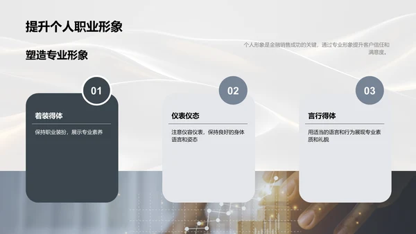 商务礼仪在金融销售中的应用PPT模板