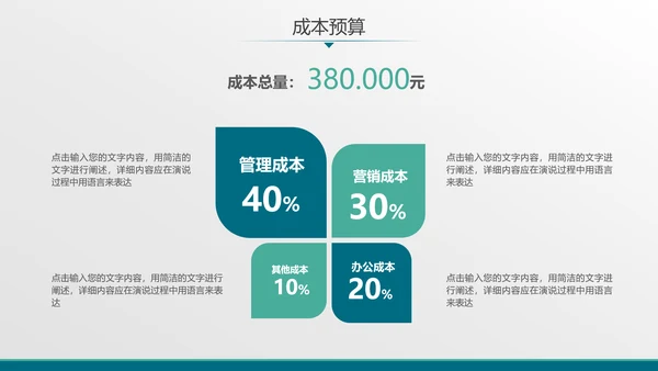 数字全球化科技数据融资计划书PPT模板
