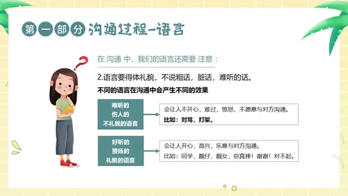 学会沟通掌握沟通技巧沟通主题班会PPT课件