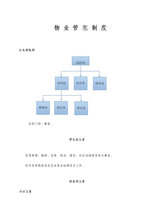 物业管理全新规章新版制度.docx