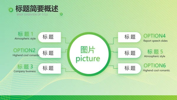 绿色公司企业市场营销策划方案PPT护肤