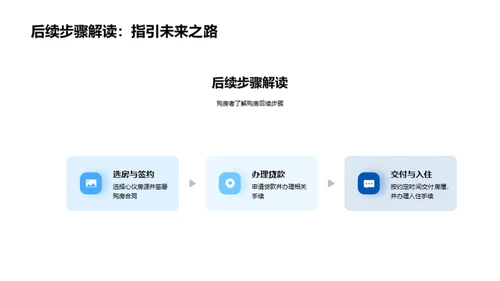 新开盘房产赏析