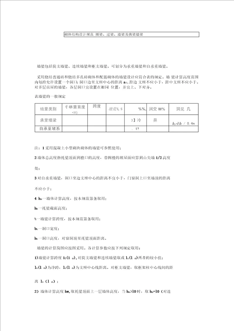 砌体结构设计规范圈梁、过梁、墙梁及挑梁、墙梁