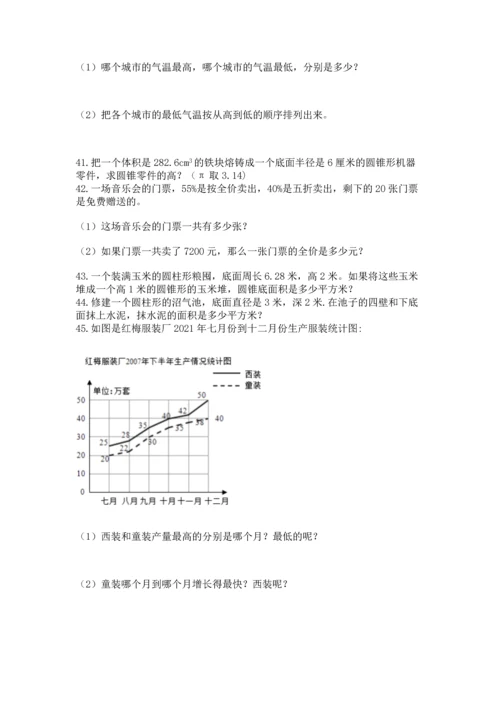 六年级小升初数学应用题50道【考点提分】.docx