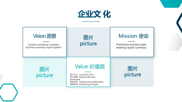 蓝色创意生物科技公司宣传简介动态PPT模板
