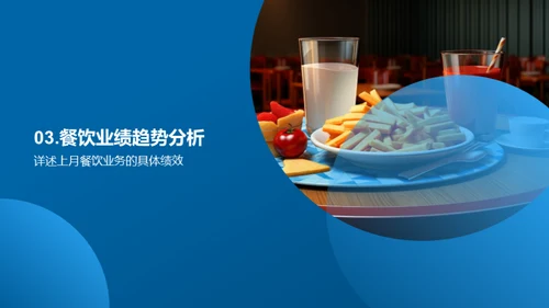 餐饮业绩解析与策略优化