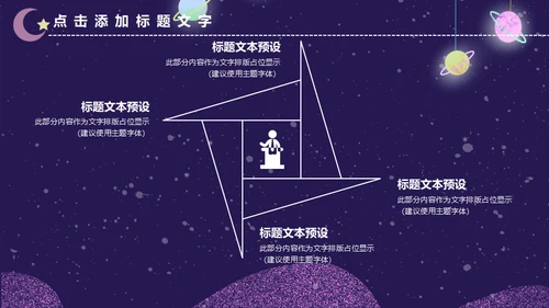 创意科技黑洞科谱知识商业计划书通用PPT模板