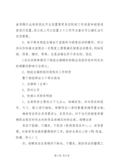 电子商务部总结计划 (3).docx