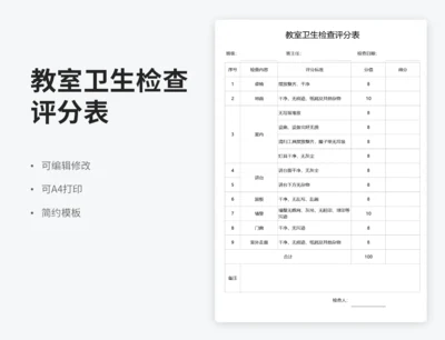 教室卫生检查评分表
