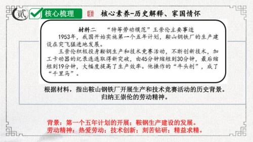 第二单元 社会主义制度的建立与社会主义建设的探索 课件-2024年八年级下期中期末复习（部编版）