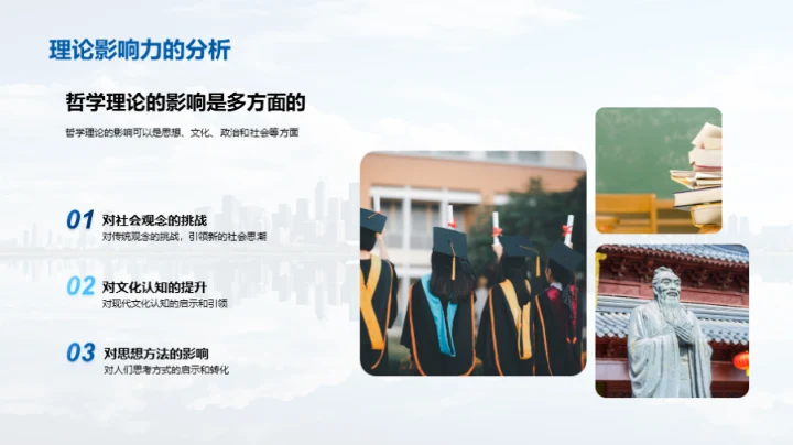 现代社会与哲学理论