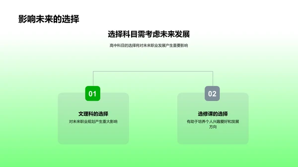 高中升学家长会PPT模板