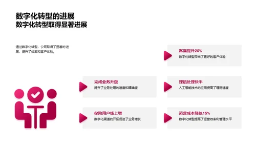 数字驱动 保险业新未来