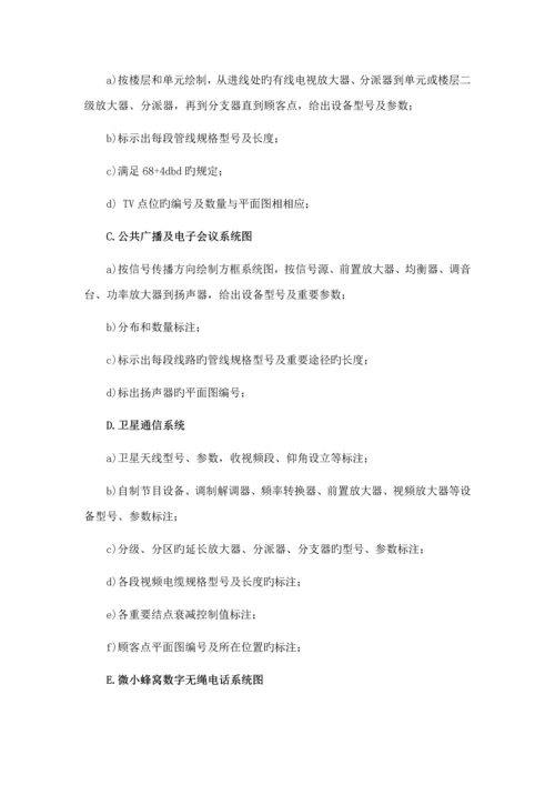 国企弱电系统深化设计管理新版制度.docx