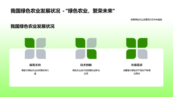 绿色农业投资策略