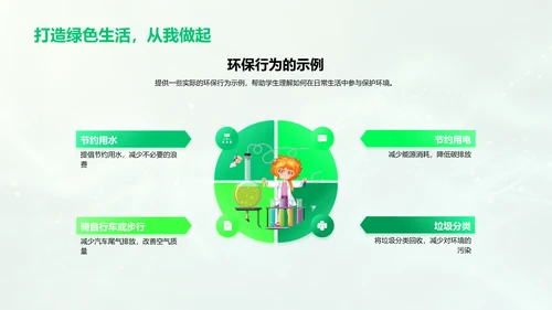 环保知识普及讲座