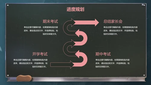 黑色实景黑板教师教学教育PPT模板