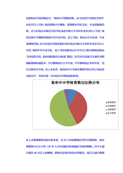 关于中小学体育教师现状的调查(同名34235)