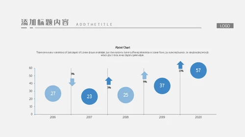 高科技芯片公司品牌推广通用PPT模板