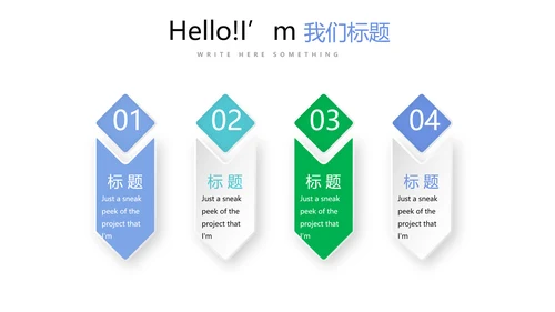 医疗不良事件报告动态PPT