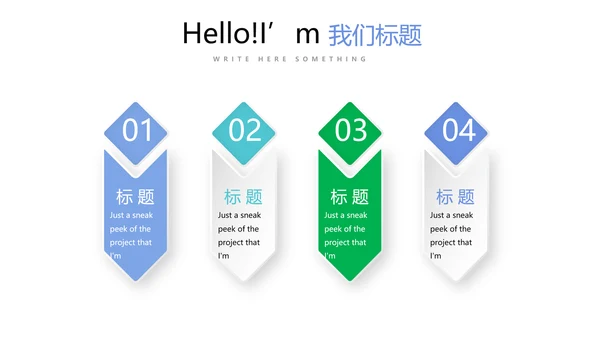 医疗不良事件报告动态PPT