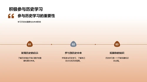 历史的启示与影响