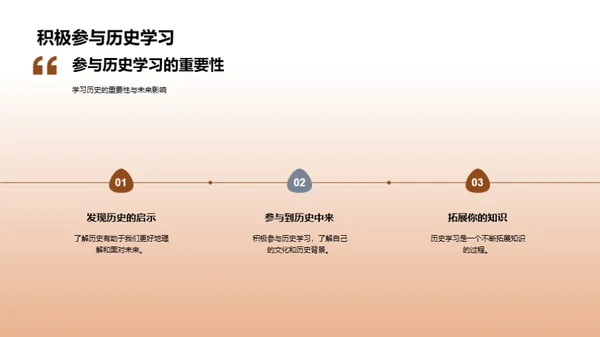 历史的启示与影响