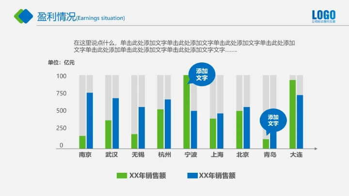 公司介绍公司简介合作企业简介PPT模板