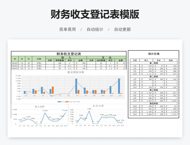 财务收支登记表模版